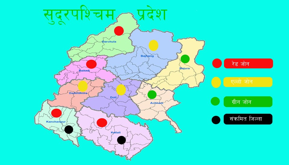 सुदूरपश्चिमका यी चार जिल्ला छन कोरोनाको उच्च जोखिममा