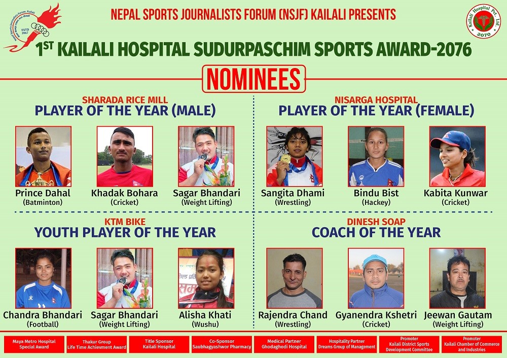 सुदूरपश्चिम स्पोर्टस अवार्डका चार विधाका लागि १२ जनाको मनोनयन