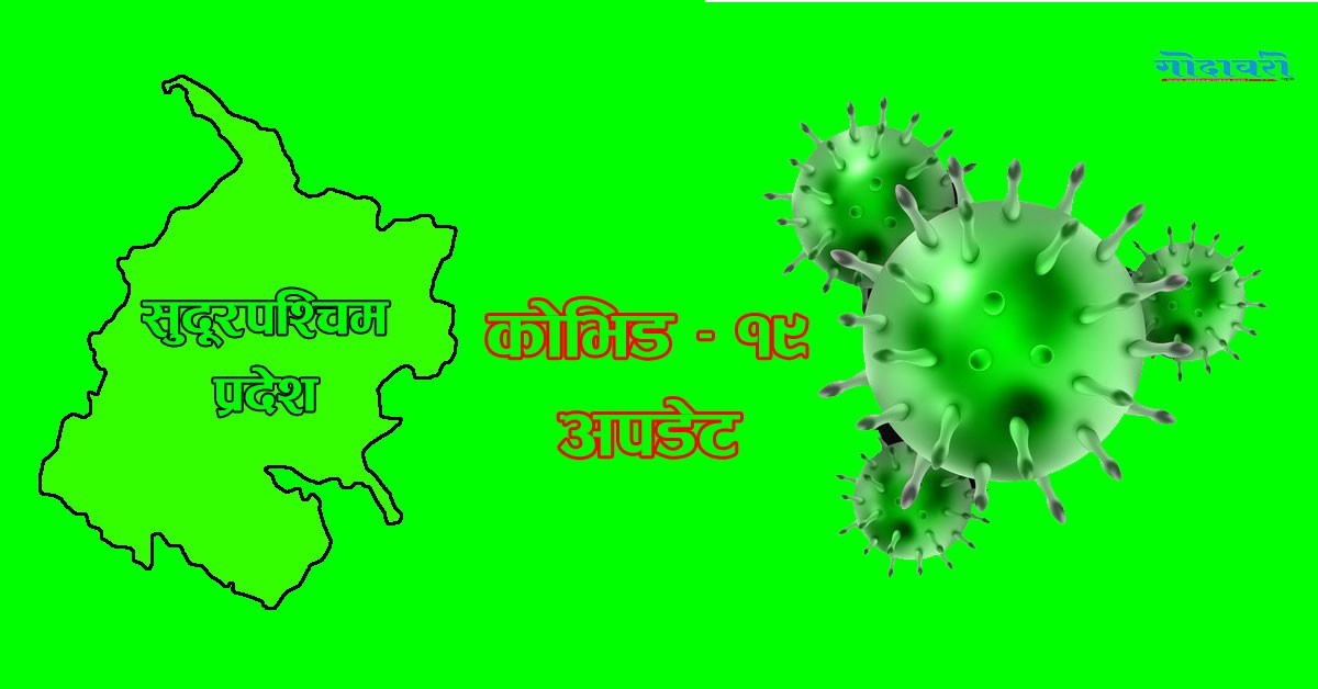 गोदावरी नगरपालिका ४ जना सहित सुदूरपश्चिम प्रदेशमा बिहिबार २३ जनामा कोरोना संक्रमण पुष्टि